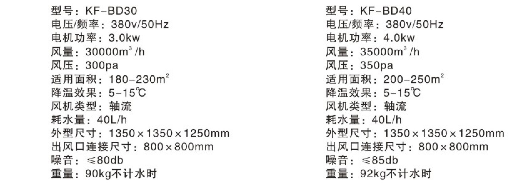 KF-BD30+40-2.jpg